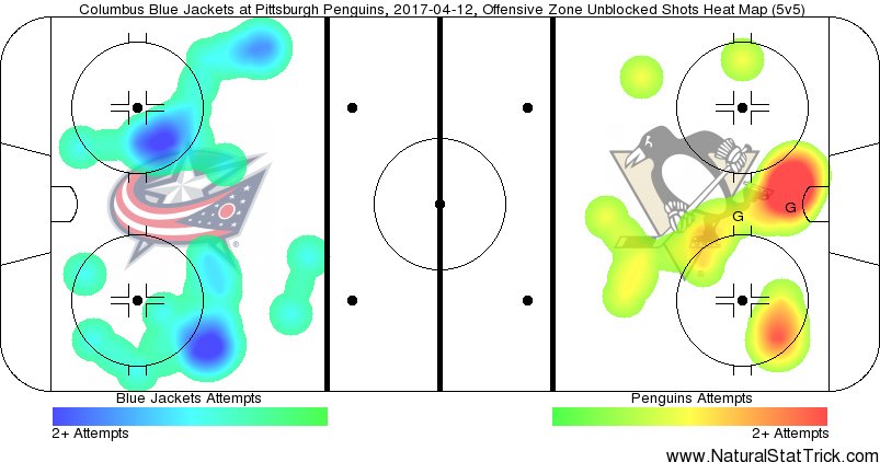 Shot Heat Map for the first two periods of game one of the Eastern Conference Quarterfinals between Columbus and Pittsburgh