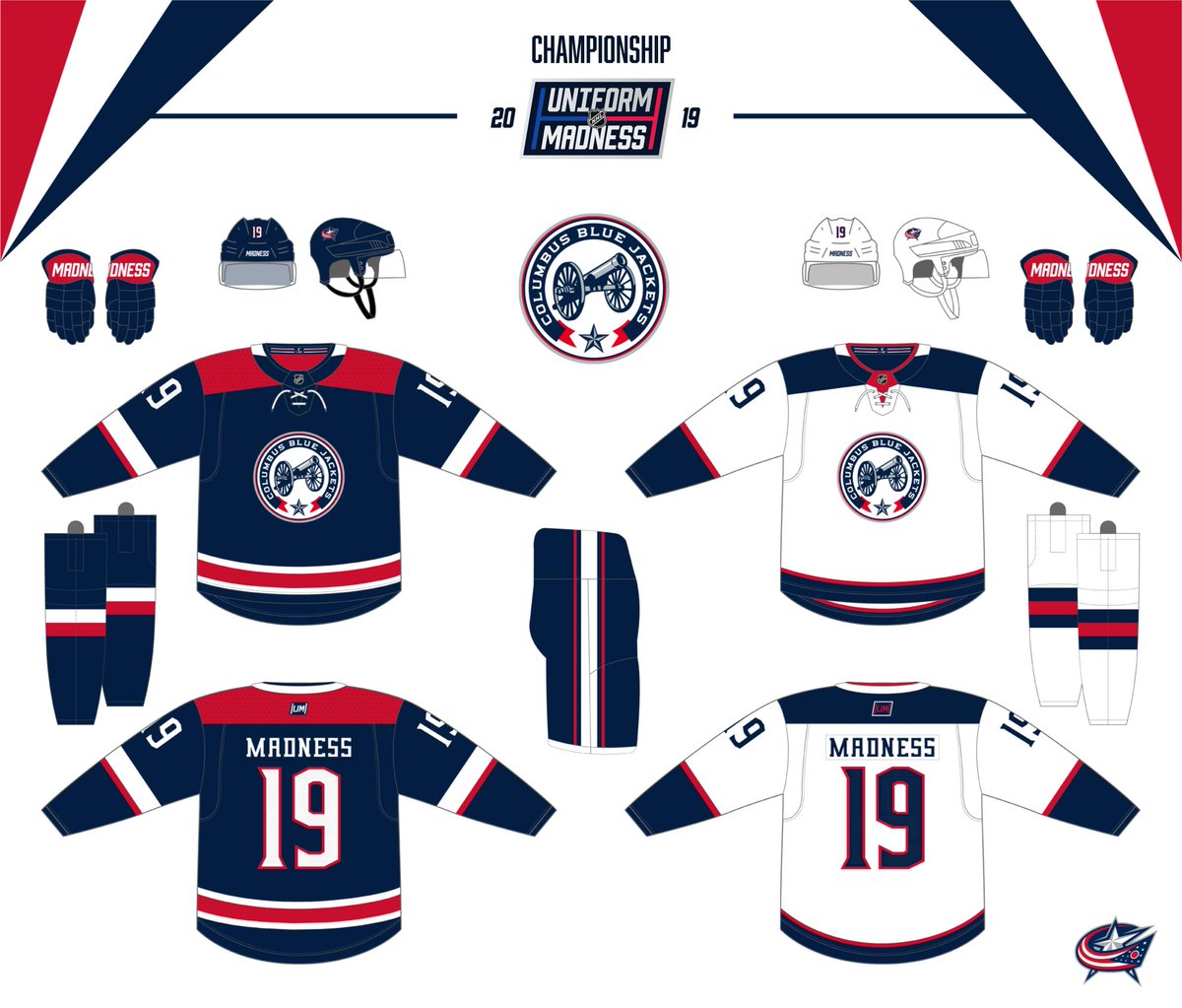 Columbus Blue Jackets - Concept Jersey Set : r/BlueJackets