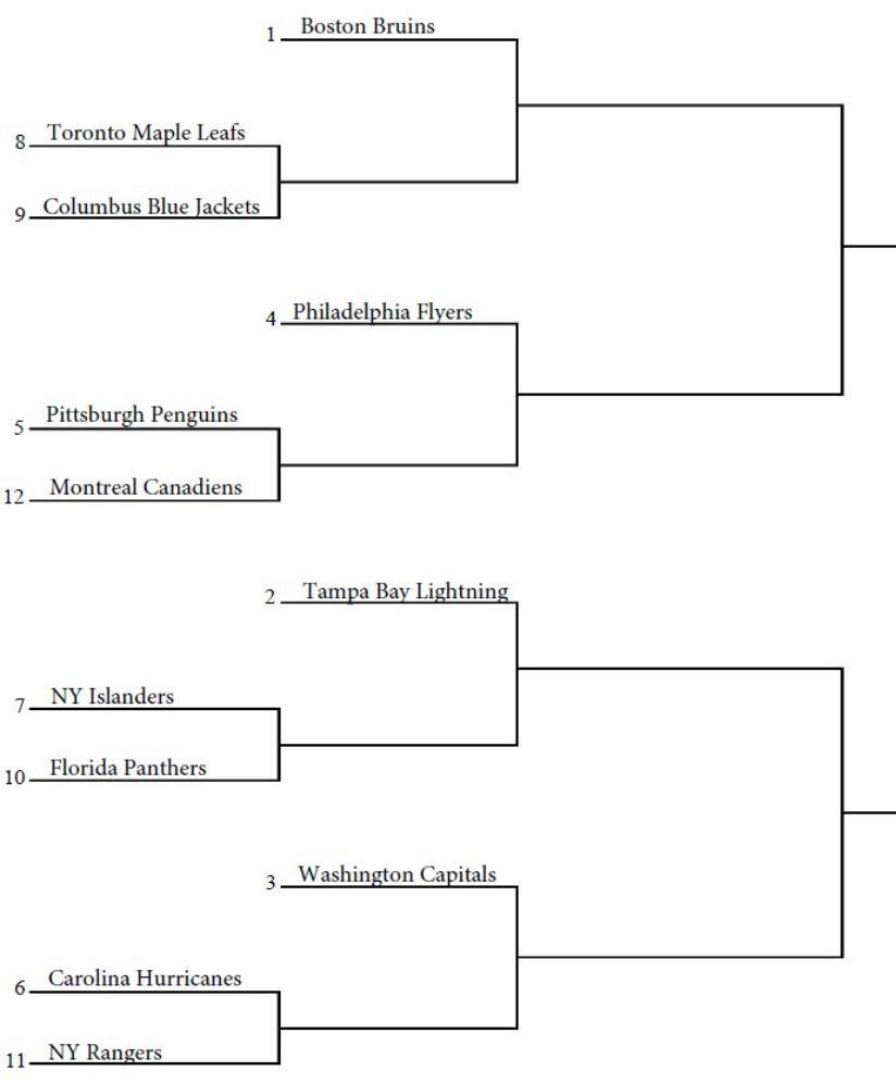 Bracket