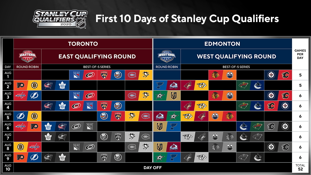 Playoff Schedule 20