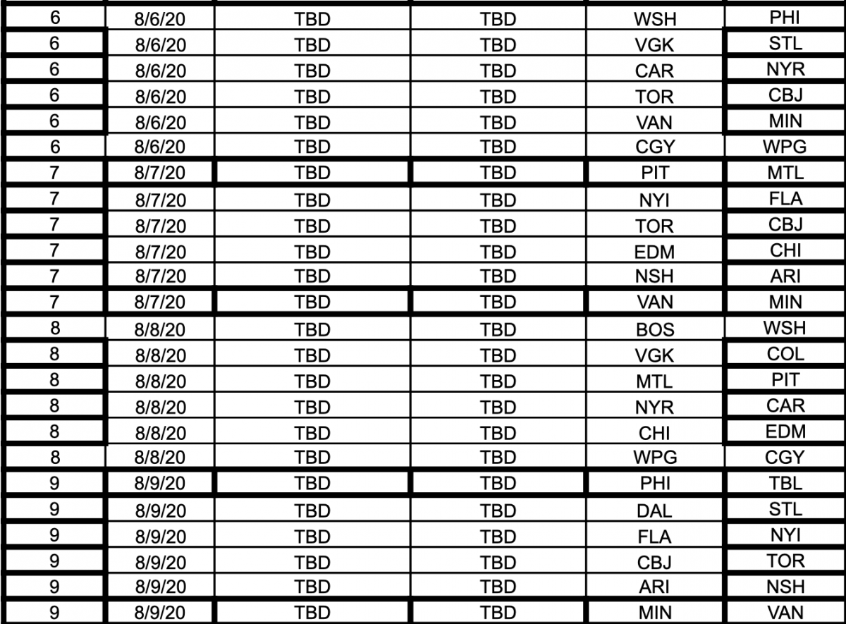 Days 6-9 Schedule Days 6-9 Schedule