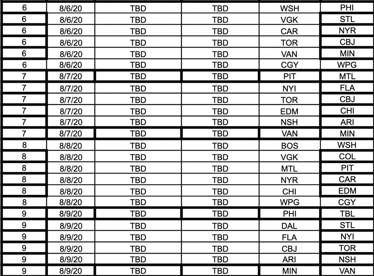 Days 6-9 Schedule