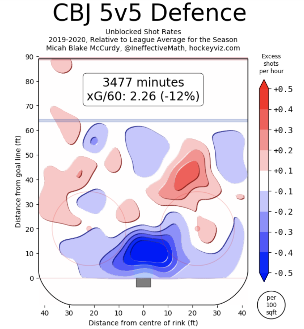 CBJChart0802 CBJChart0802