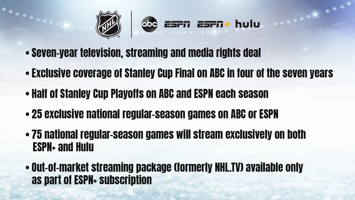 NHL Rights Deal Highlights