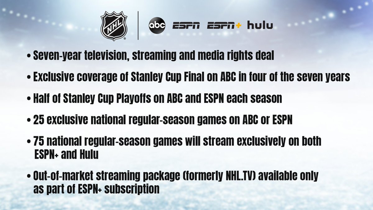 This is Huge NHL, ESPN, and Disney Reach Agreement on Seven-Year Broadcast Rights Deal 1st Ohio Battery