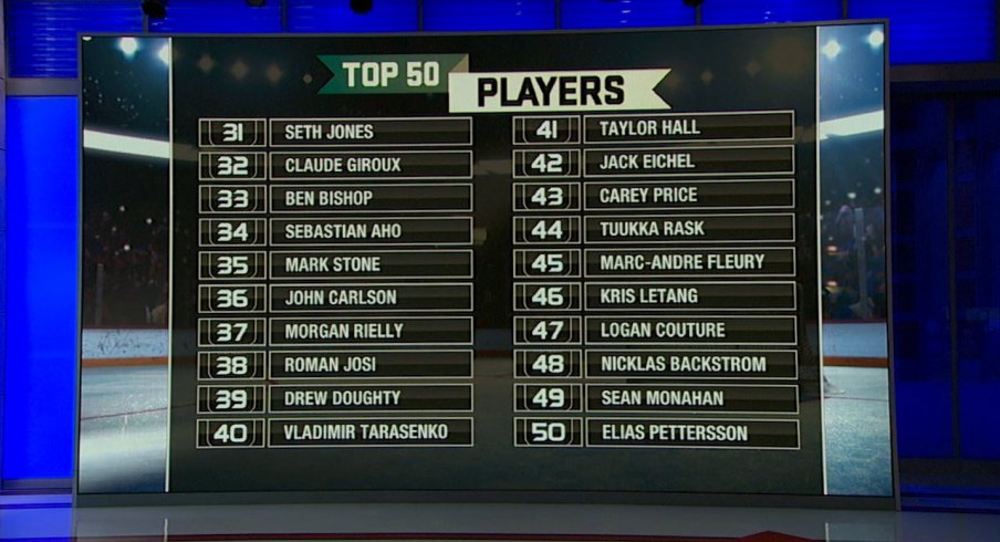 top 50 nhl players